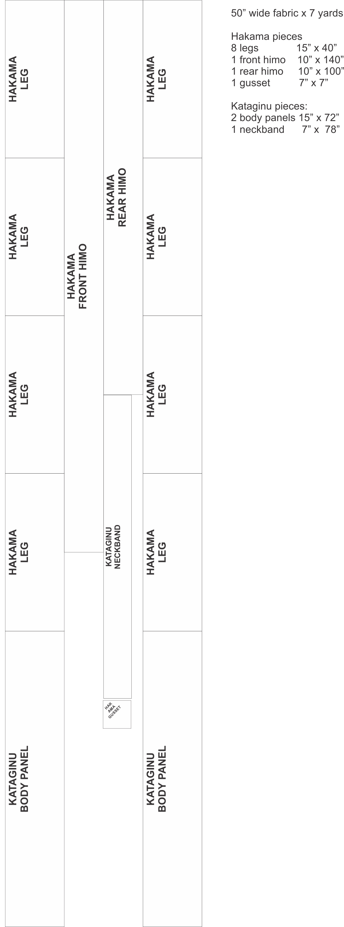 Hakama and Kataginu layout on 50 inch wide fabric
