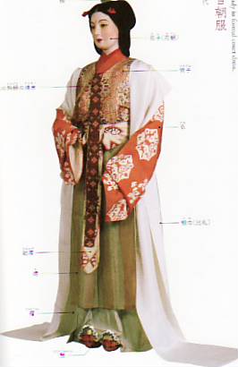 nara court outfit front view