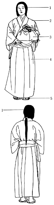see the side tie